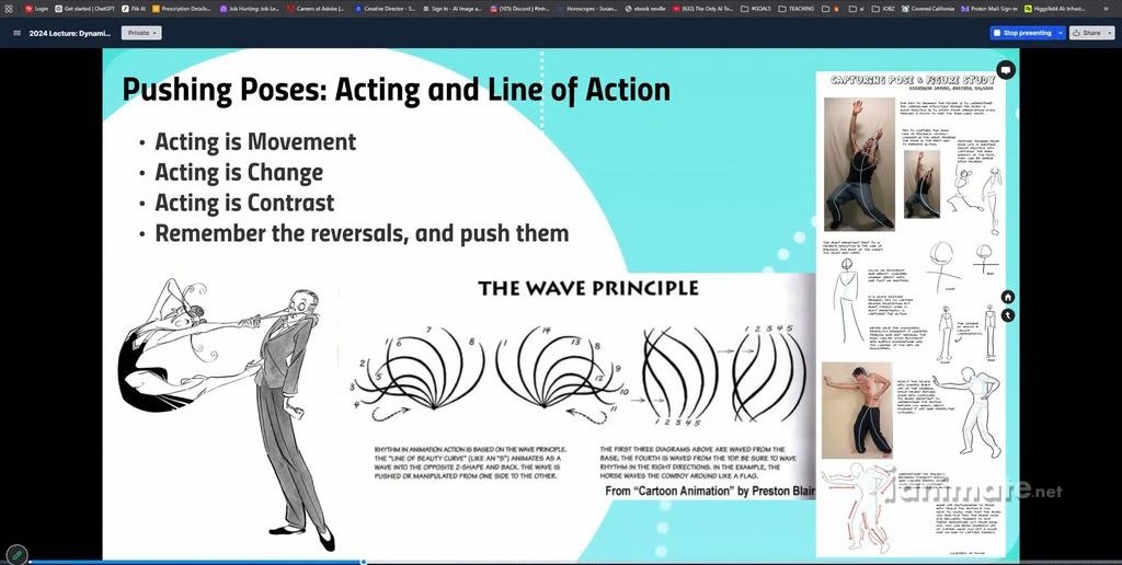 Push Key Poses: Applying the Wave Principle and Reversals for Dynamic Posture